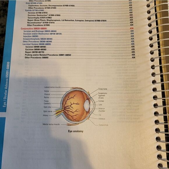 CPT 2018 American Medical Association book professional edition - Picture 5 of 11